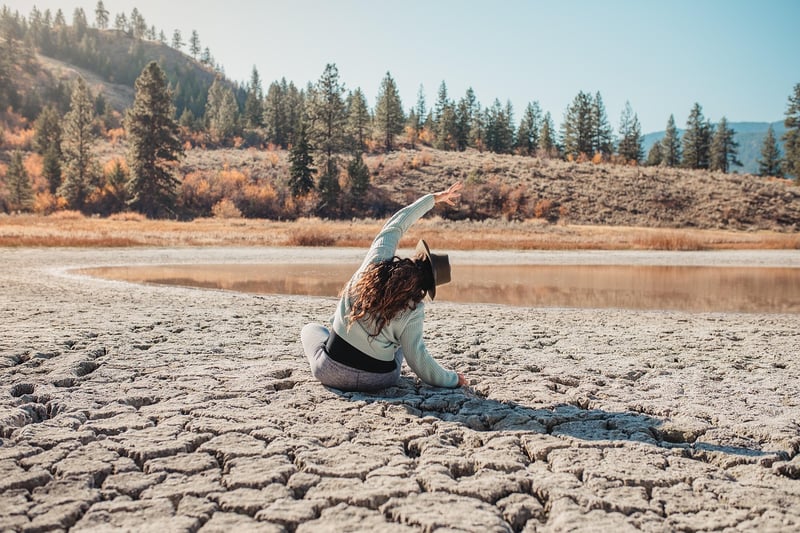Mindful Meditation